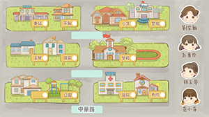 填地圖