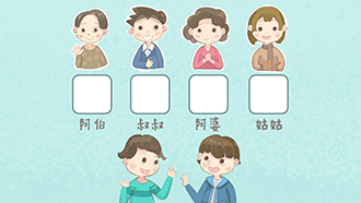 問年齡