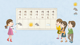 氣象預報怎麼看