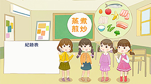 晚餐想吃怎樣的菜