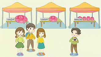 鬪粄活動